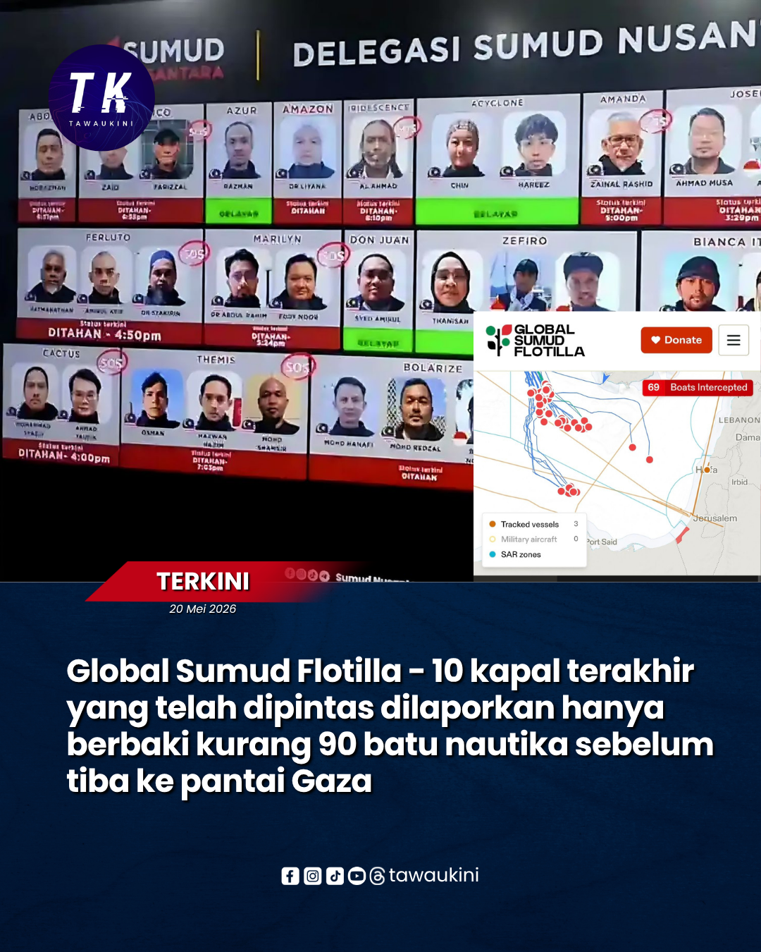 Misi Sumud Flotilla 2.0, Aktivis Hampir Tiba Ke Gaza Sebelum Dipintas