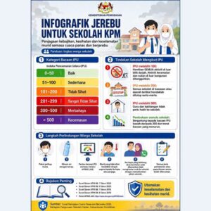 jerebu