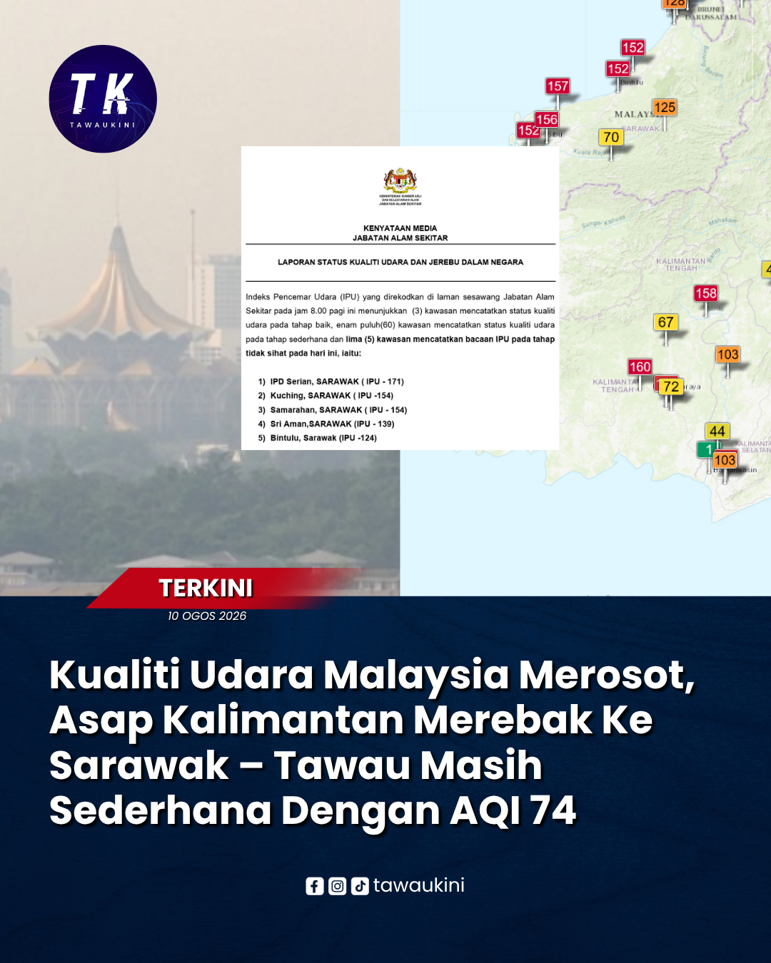Kualiti Udara Negara Merosot, Tawau Kekal Pada Tahap Sederhana