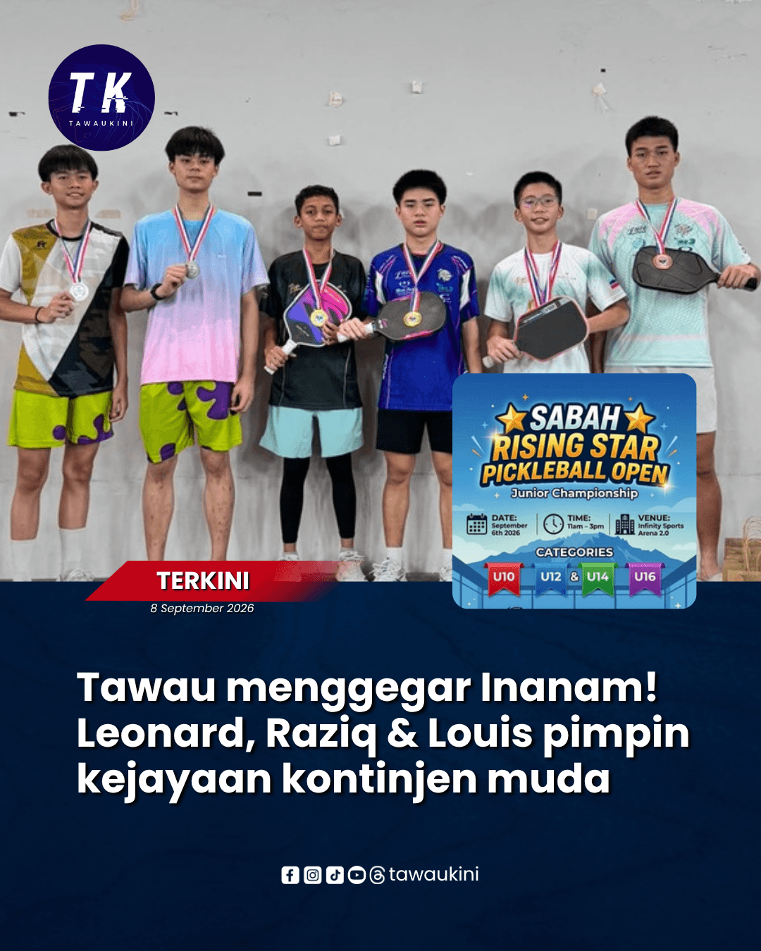 Tawau menggegar Inanam! Leonard, Raziq & Louis pimpin kejayaan kontinjen muda