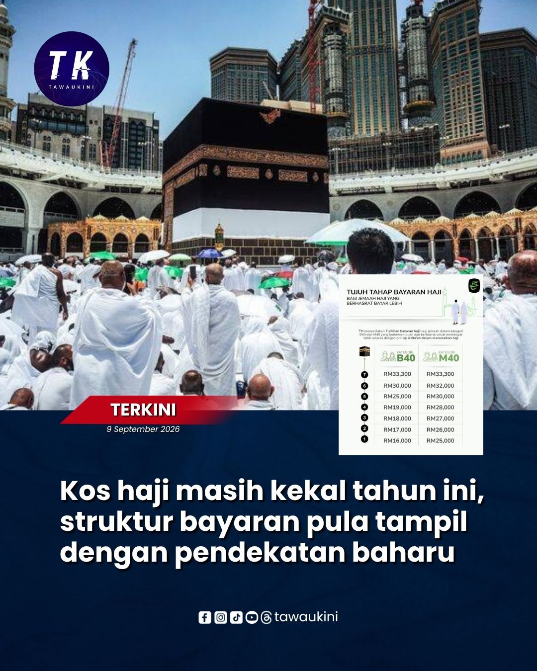 Kos haji masih kekal tahun ini, struktur bayaran pula tampil dengan pendekatan baharu
