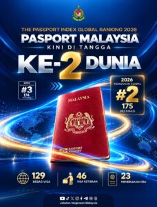 passport malaysia