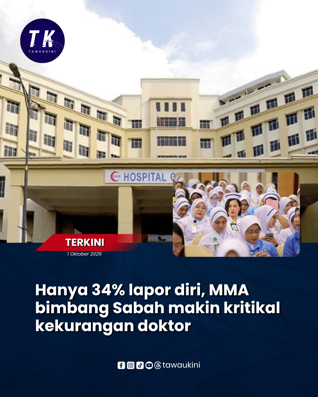 Hanya 34% lapor diri, MMA bimbang Sabah makin kritikal kekurangan doktor